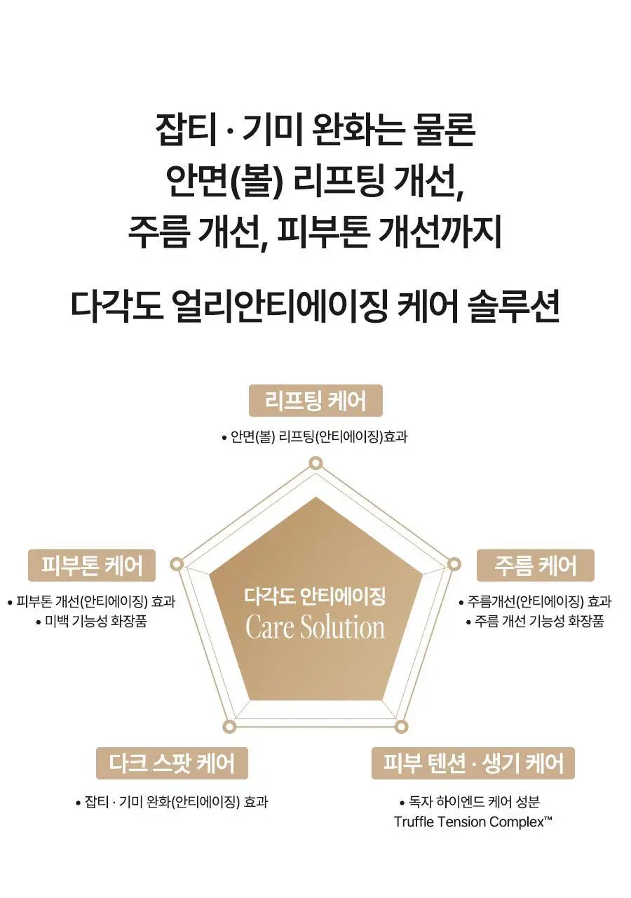 [4세대발효콜라겐/4매입] 달바 비타 하이드로겔 마스크 4매입 상세페이지 45